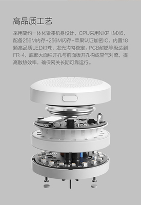 绿米发布Aqara新网关 HomeKit生态迎来高性价比新选择